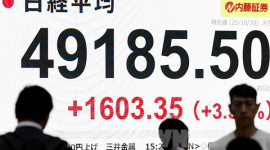 Fed nhóm họp, chứng khoán châu Á tăng điểm