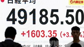 Fed nhóm họp, chứng khoán châu Á tăng điểm