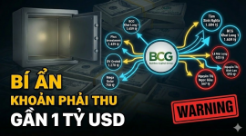 Một đại gia địa ốc - năng lượng đối mặt khoản lỗ hơn 8.000 tỷ: Những ai đang cho vay gần 12.000 tỷ đồng?