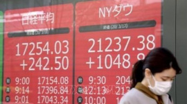 Chứng khoán châu Á giảm điểm do lo ngại bong bóng công nghệ và dữ liệu việc làm Mỹ