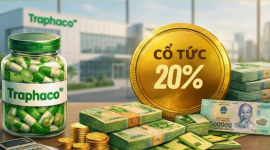 Một công ty ngành dược chốt ngày trả cổ tức tiền mặt 20%
