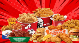 Chi 145.000 đồng/lần chủ yếu để ăn Gà Rán: Người Việt đang "nuôi béo" các chuỗi Fast Food thế nào?