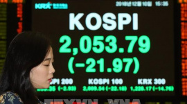 Chứng khoán châu Á chịu áp lực giảm do lo ngại về lộ trình lãi suất của Fed