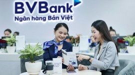 BVBank: Tăng trưởng tín dụng gần 14%, tổng tài sản tăng 12% trong 6 tháng đầu năm