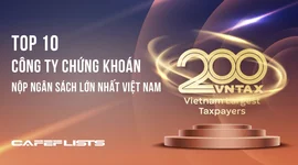 Công bố 10 Công ty Chứng khoán nộp ngân sách lớn nhất Việt Nam