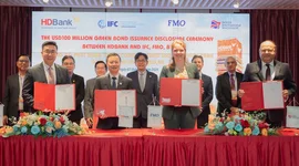 HDBank phát hành thành công 100 triệu USD trái phiếu xanh quốc tế
