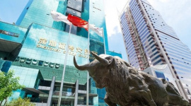 Hơn 7.000 tỷ USD tiền gửi của người dân nước láng giềng Việt Nam chực chờ đổ vào cổ phiếu, vàng