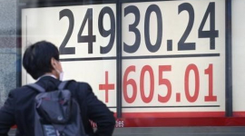 Chứng khoán châu Á tăng mạnh nhờ công nghệ và AI