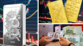 Giá vàng và bạc đều quay đầu giảm