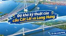 Cầu Cát Lái và Long Hưng: Phức tạp ra sao về mặt kỹ thuật?
