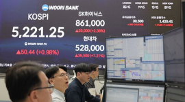 Chứng khoán châu Á ổn định bất chấp áp lực bán tháo từ Phố Wall