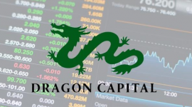 Dragon Capital: Căng thẳng Trung Đông đặt ra rủi ro mới cần theo dõi