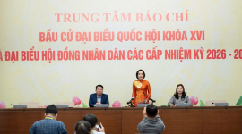 Đến 17h30, tỷ lệ cử tri cả nước tham gia bầu cử đã đạt 94,53%