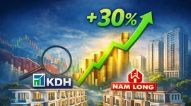 Cùng chạm đáy 1 năm, bộ đôi KDH và NLG được khuyến nghị mua, kỳ vọng tăng hơn 30%