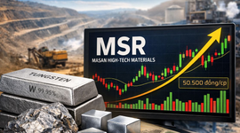 Masan muốn đưa MSR “lên sàn lớn”, đặt mục tiêu lãi 2.500 tỷ