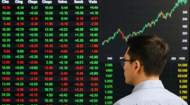 Chuyên gia: Chứng khoán thường mất nhiều phiên để hồi phục sau cú sốc xung đột, nhà đầu tư cân nhắc "chốt lời" nhóm cổ phiếu dầu khí