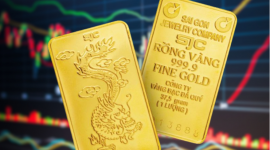 Thị trường kim loại quý hạ nhiệt, giá vàng bạc cùng giảm