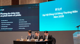 Chứng khoán Kafi muốn tăng gấp 3 số tài khoản trong năm 2026