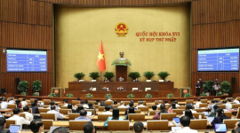 Quốc hội thảo luận về Dự án Luật sửa đổi, bổ sung 4 luật về thuế