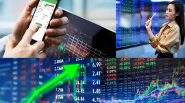 Từ cột mốc FTSE đến triển vọng nâng hạng thị trường theo chuẩn MSCI