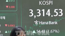 Các công ty chứng khoán dự báo KOSPI có thể chạm mốc 10.000 điểm trong năm nay