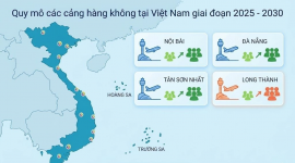 Bùng nổ hạ tầng hàng không Việt Nam: “Đại chu kỳ” mở rộng để đáp ứng 300 triệu lượt khách mỗi năm