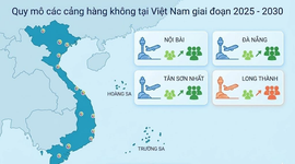 Bùng nổ hạ tầng hàng không Việt Nam: “Đại chu kỳ” mở rộng để đáp ứng 300 triệu lượt khách mỗi năm