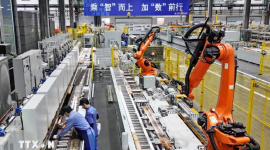Tăng trưởng FDI vào ngành công nghệ cao Trung Quốc trong 2026