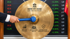 Ba ngân hàng muốn lên sàn HOSE trong năm nay