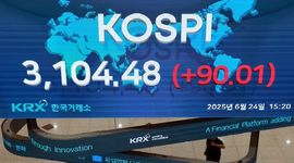Chứng khoán châu Á biến động do căng thẳng Trung Đông