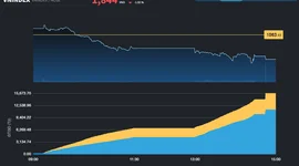 Nhóm Midcap nhen nhóm một số cơ hội
