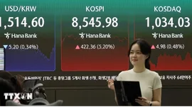 Hàn Quốc: Chỉ số KOSPI vượt qua 9.000 điểm, kỳ vọng sớm cán mốc 10.000 điểm
