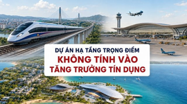 Khoản vay cho loạt dự án hạ tầng trọng điểm hơn 752.000 tỷ của Vingroup, Sun Group và Masterise được loại trừ khi tính tăng trưởng tín dụng