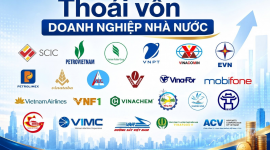 Giảm hơn 5.000 doanh nghiêp nhà nước sau 2 thập kỷ và bước ngoặt gỡ rào cản lớn nhất về đất đai