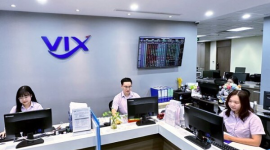 Chứng khoán VIX đặt kế hoạch thận trọng, lợi nhuận 2026 giảm 48%