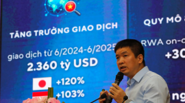 Chủ tịch Hiệp hội Blockchain Việt Nam chỉ ra “khoảng trống” cần lấp đầy để khai phá tiềm năng thị trường quy mô 200 tỷ USD