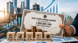 Thị trường trái phiếu sôi động trở lại, loạt ngân hàng và đại gia địa ốc mạnh tay huy động vốn