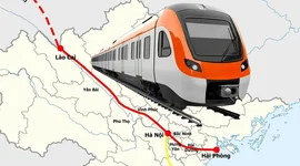 Đề xuất tăng 86.000 tỷ đồng cho dự án kết nối Hà Nội, Hải Phòng với nơi có “đệ nhất hùng quan Tây Bắc”