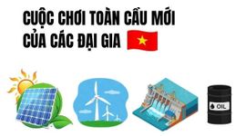 Tỷ phú Phạm Nhật Vượng, bầu Hiển cùng loạt ông lớn Xuân Thiện, ROX, PVN đổ hơn 5,5 tỷ USD vào một cuộc chơi toàn cầu mới, vươn sang tận Trung Á, Bắc Cực
