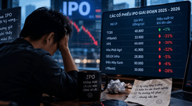 Nỗi buồn mang tên cổ phiếu IPO