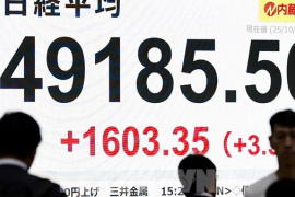 Fed nhóm họp, chứng khoán châu Á tăng điểm