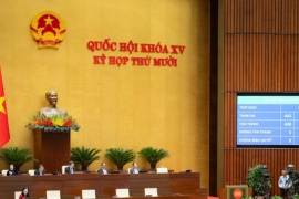 Tin vui cho hơn 2,3 triệu cá nhân, hộ kinh doanh: Quốc hội 'chốt' điều chỉnh mức doanh thu miễn thuế lên 500 triệu đồng/năm