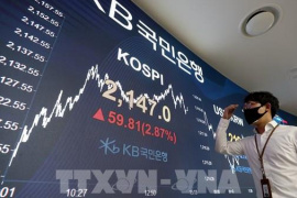 Tâm lý ưa rủi ro thúc đẩy các thị trường chứng khoán châu Á tăng điểm