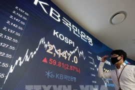 Thị trường chứng khoán châu Á chờ đợi biên bản cuộc họp của Fed