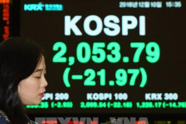 Chứng khoán châu Á chịu áp lực giảm do lo ngại về lộ trình lãi suất của Fed