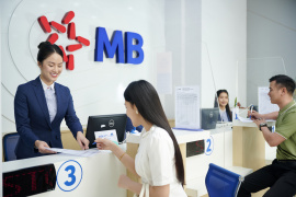 6 tháng, MB báo lợi nhuận trước thuế 15.889 tỷ đồng, tăng 18,3% so với cùng kỳ
