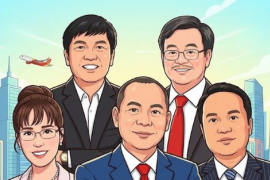 Top 10 người giàu nhất sàn chứng khoán 2025: 3 trong 4 người có tài sản tăng bằng lần đến từ Vingroup, ông Phạm Nhật Vượng bằng 140 người tiếp theo cộng lại