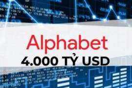 Alphabet chạm mốc vốn hóa thị trường 4.000 tỷ USD