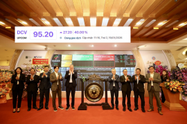 Cổ phiếu Dragon Capital (DCV) tăng kịch trần 40% trong ngày chào sàn chứng khoán
