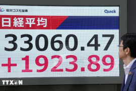 Chứng khoán châu Á rung lắc vì tuyên bố thương mại từ Tổng thống Mỹ